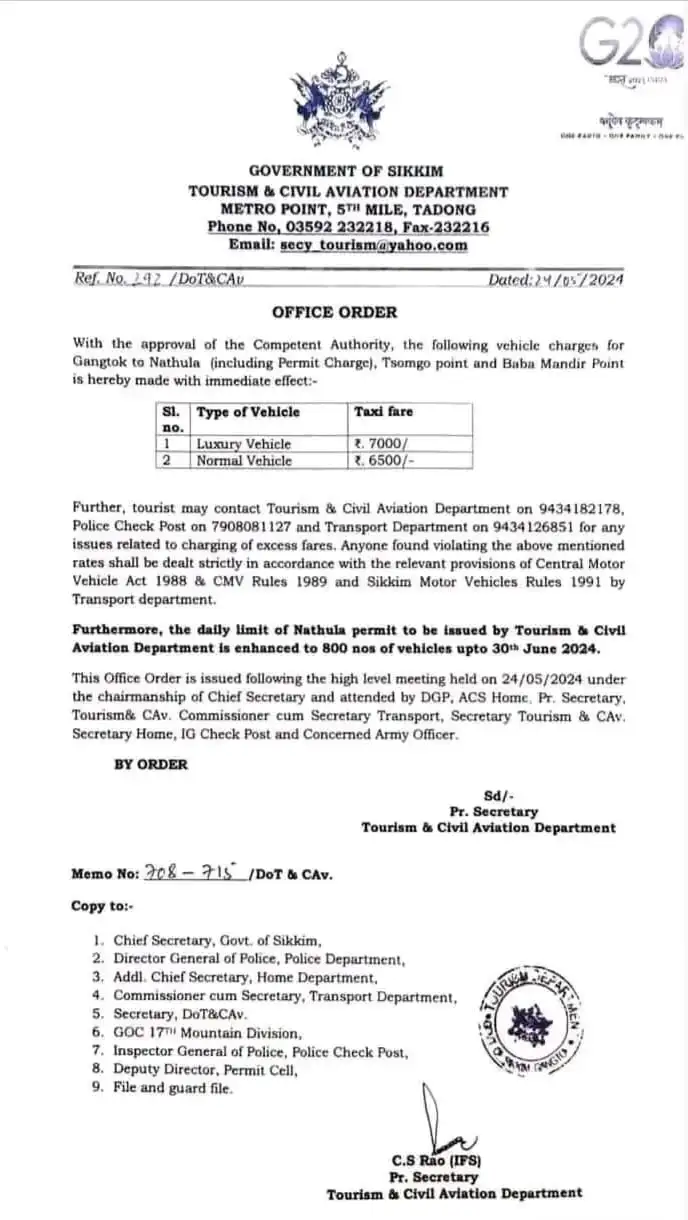Official Sikkim government order showing fixed taxi rates and permit fees.